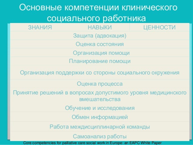 Документы для оформления на работу социального работника Доверенность на право подписи. - Нотариус Аверина
